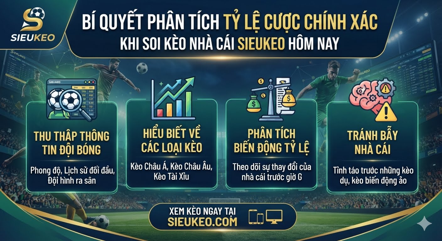 kèo nhà cái sieukeo